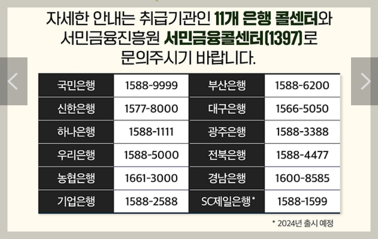 청년도약계좌 신청기간 신청방법