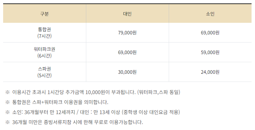 클럽디오아시스 스파