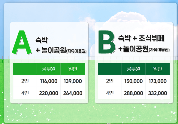 상록리조트 숙박패키지