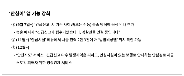 안심 서비스