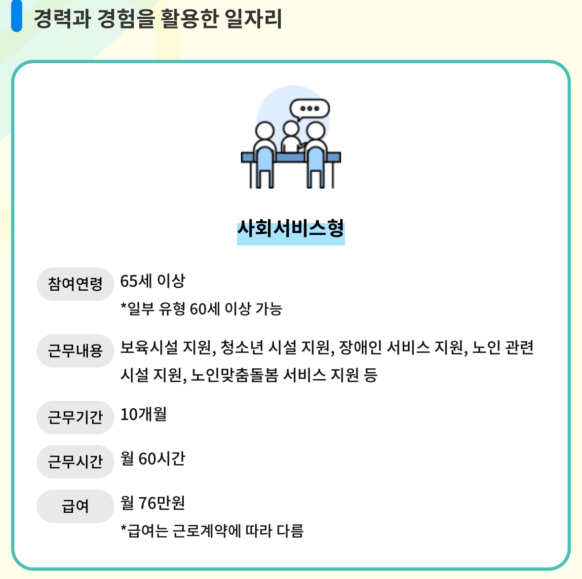 노인일자리 유형