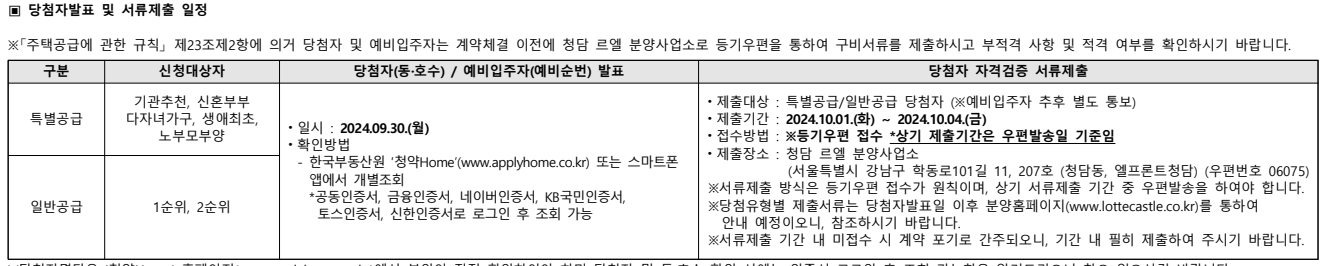 청담르엘 당첨자 발표 및 서류제출