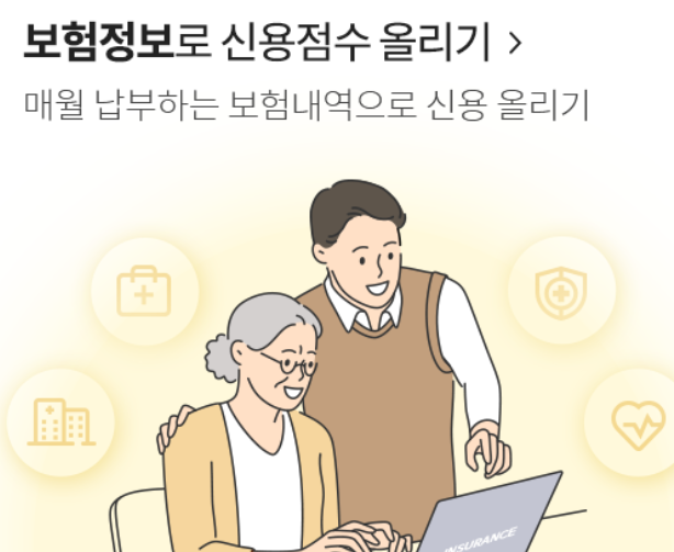 신용점수 산출과 점수 올리는 방법