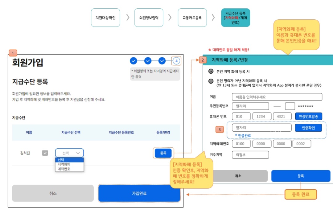경기도 청소년 교통비 지원 신청방법 자녀추가등록 나이 지원금 변경사항