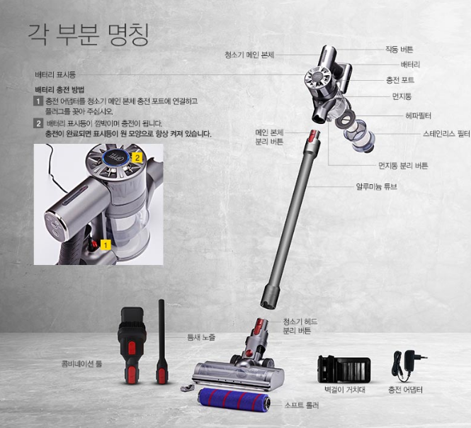 기펠 ZET-10 무선청소기 각 부분 명칭