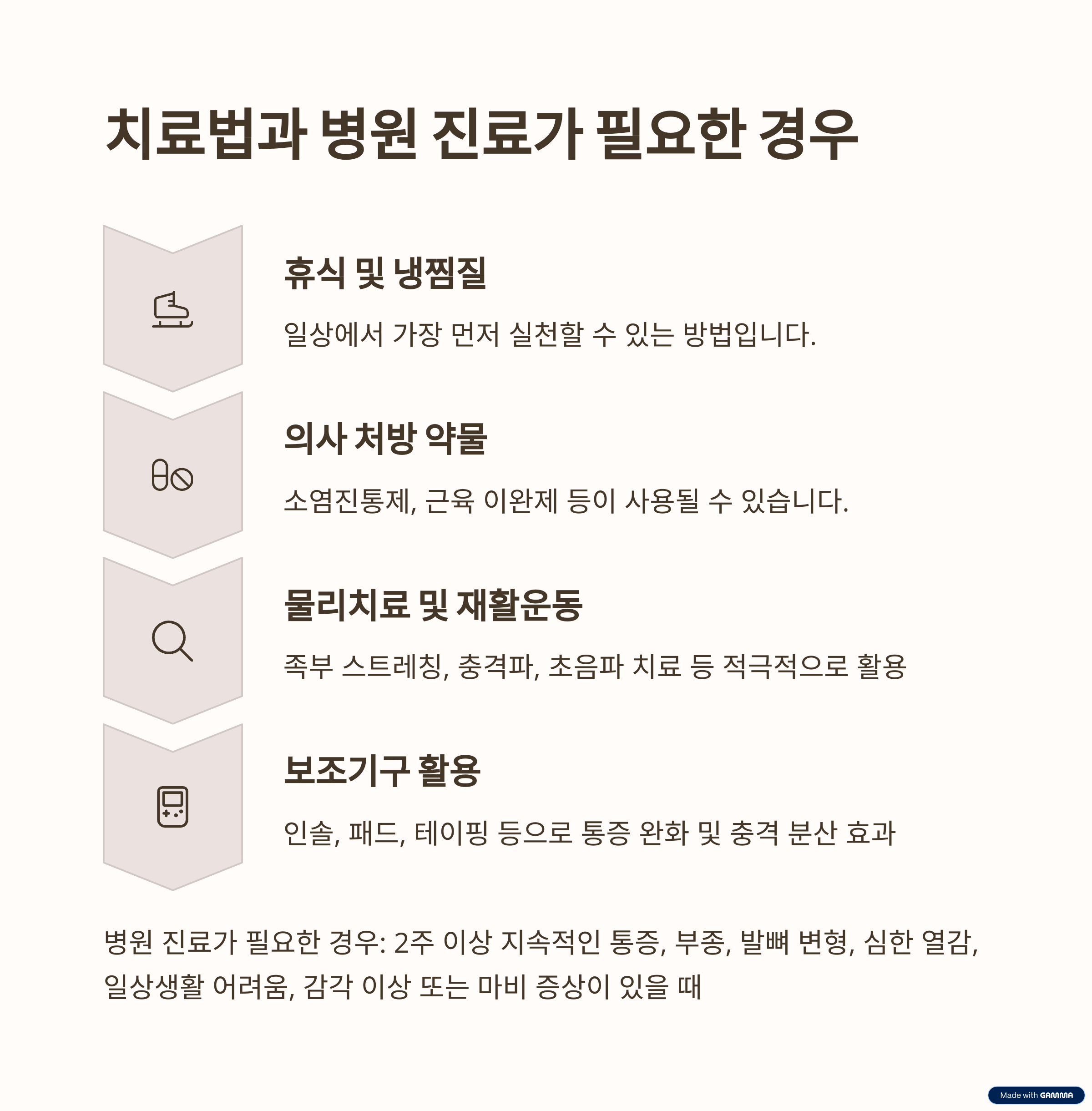 치료법과 병원 진료가 필요한 경우