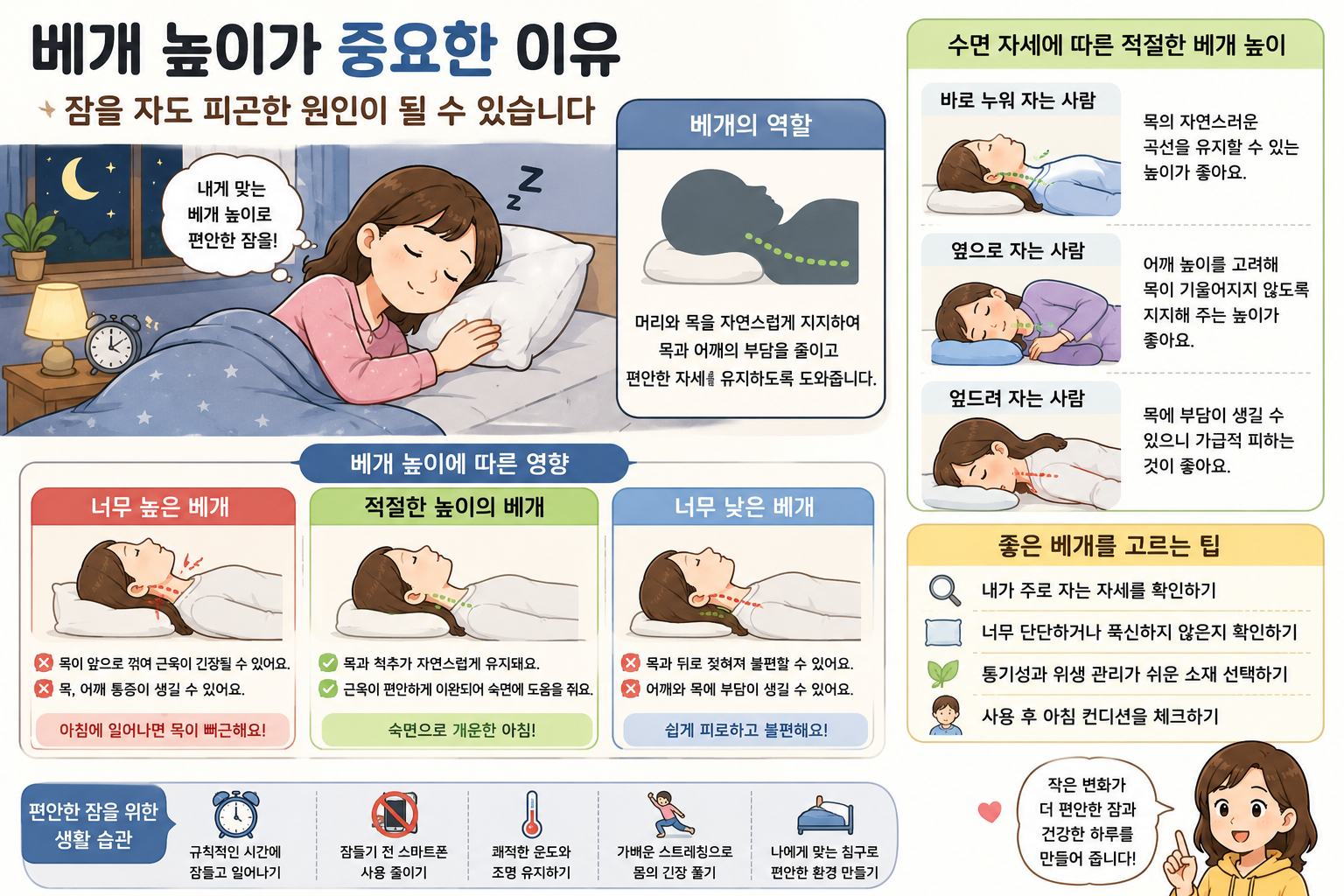 베개 높이가 중요한 이유, 잠을 자도 피곤한 원인이 될 수 있습니다