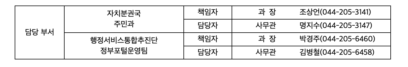 주민등록 사실조사 담담부서
