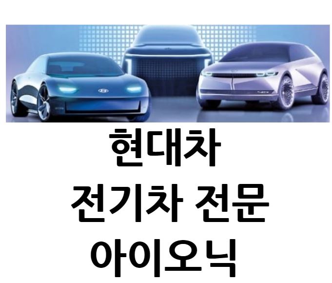 현대차 주가 전망 아이오닉 전문 브랜드