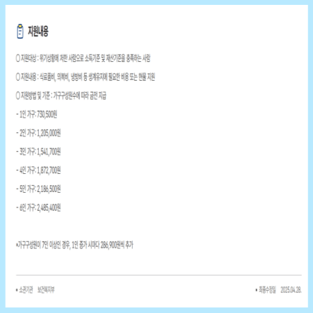 2025 생계급여 지원 완벽정리! 지금 꼭 알아야 할 신청방법