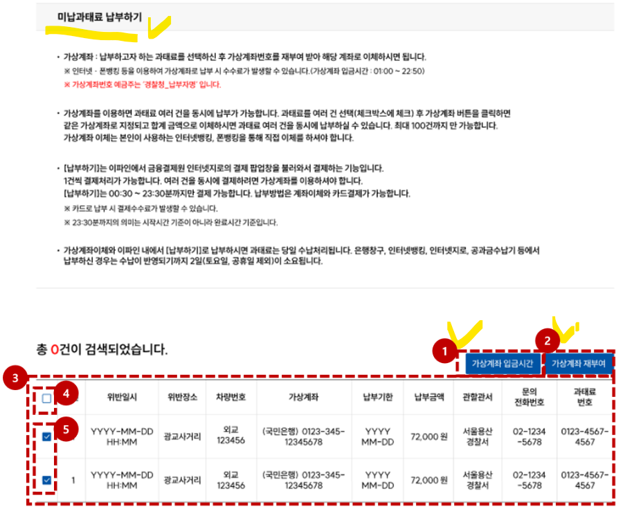 자동차 과태료 조회 확인 방법(출처-홈페이지 이용안내)