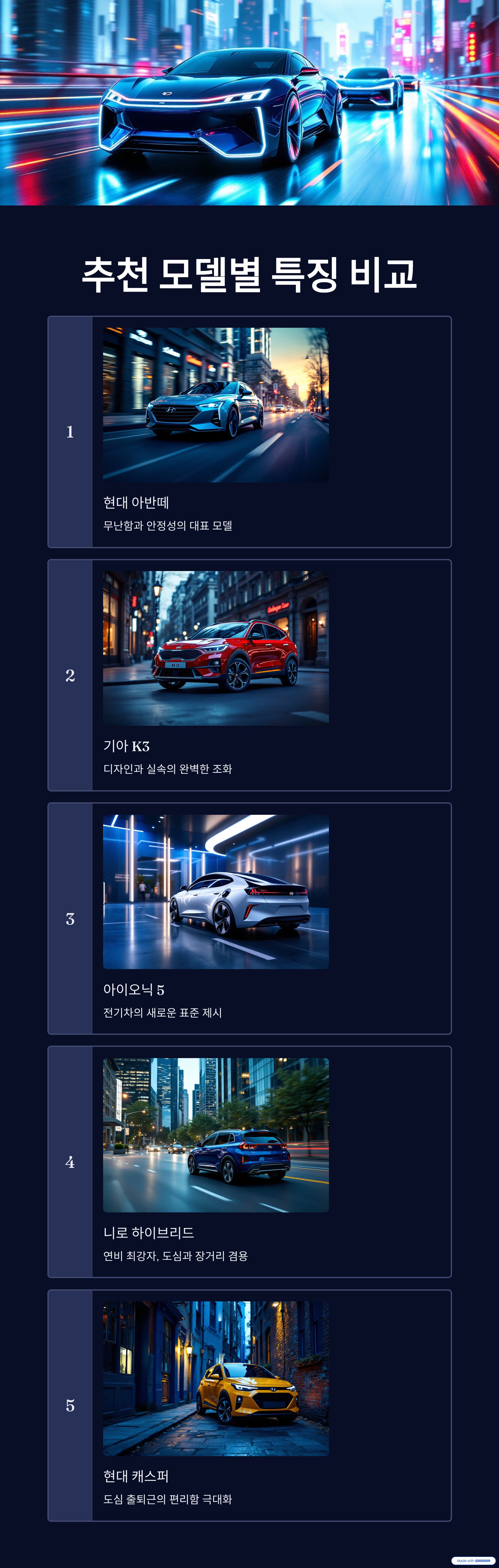 출퇴근용 추천 국산차