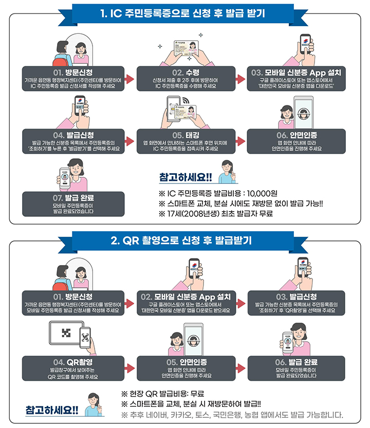 IC모바일 주민 등록증 발급받고 활용하기