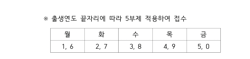 영광군 민생회복 지원금 신청 대상 방법 지원 날짜 신청기간