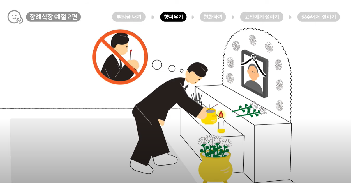 향 불을 입으로 끄지 않습니다.