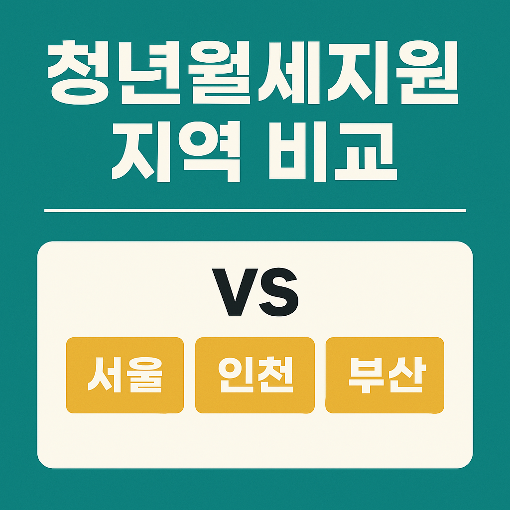 청년월세지원지역비교