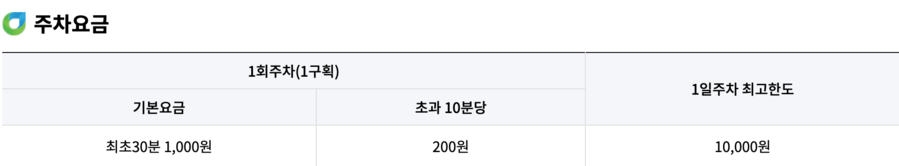 한강 드론쇼 일정 불빛 공연 드론라이트쇼 주차 및 관람 팁