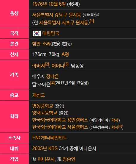 조우종 아나운서 프로필 학력 나이 경력