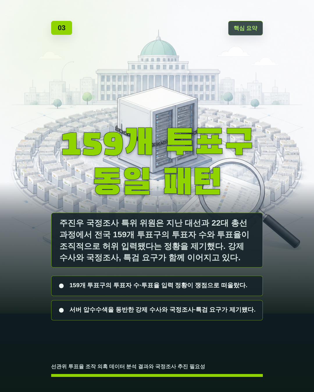 159개 투표구 동일 패턴