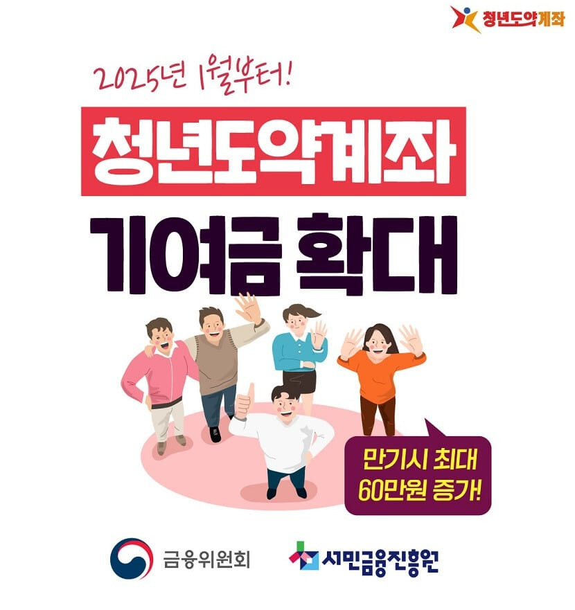 청년도약계좌신청방법