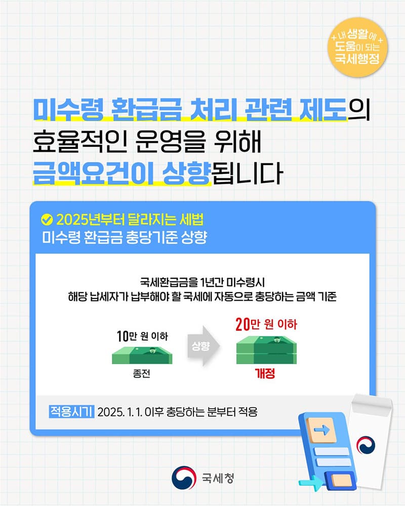 2025년부터 변경되는 미수령 환급금 처리 – 20만 원 이하 환급금은 찾아가지 않아도 될까?