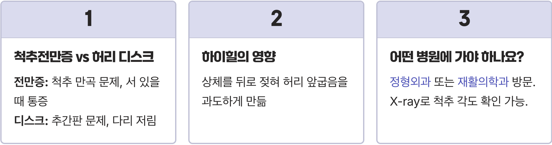 척추전만증 초기증상 알아두면 조기 치료에 큰 도움이 된다