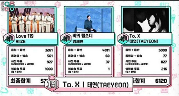 태연 음중 1위