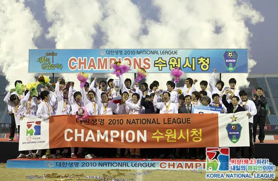 내셔널리그 시절 수원시청 축구단