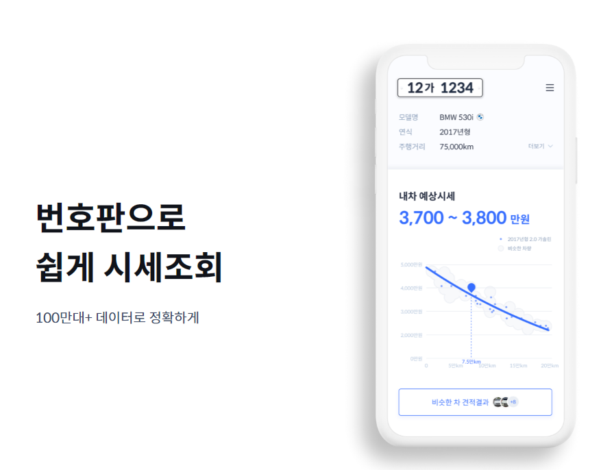 헤이딜러 시세조회