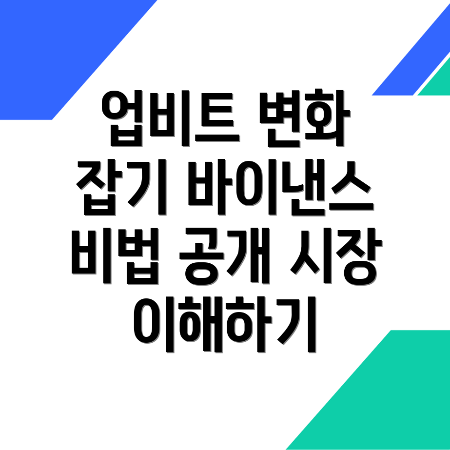 시장 변동성