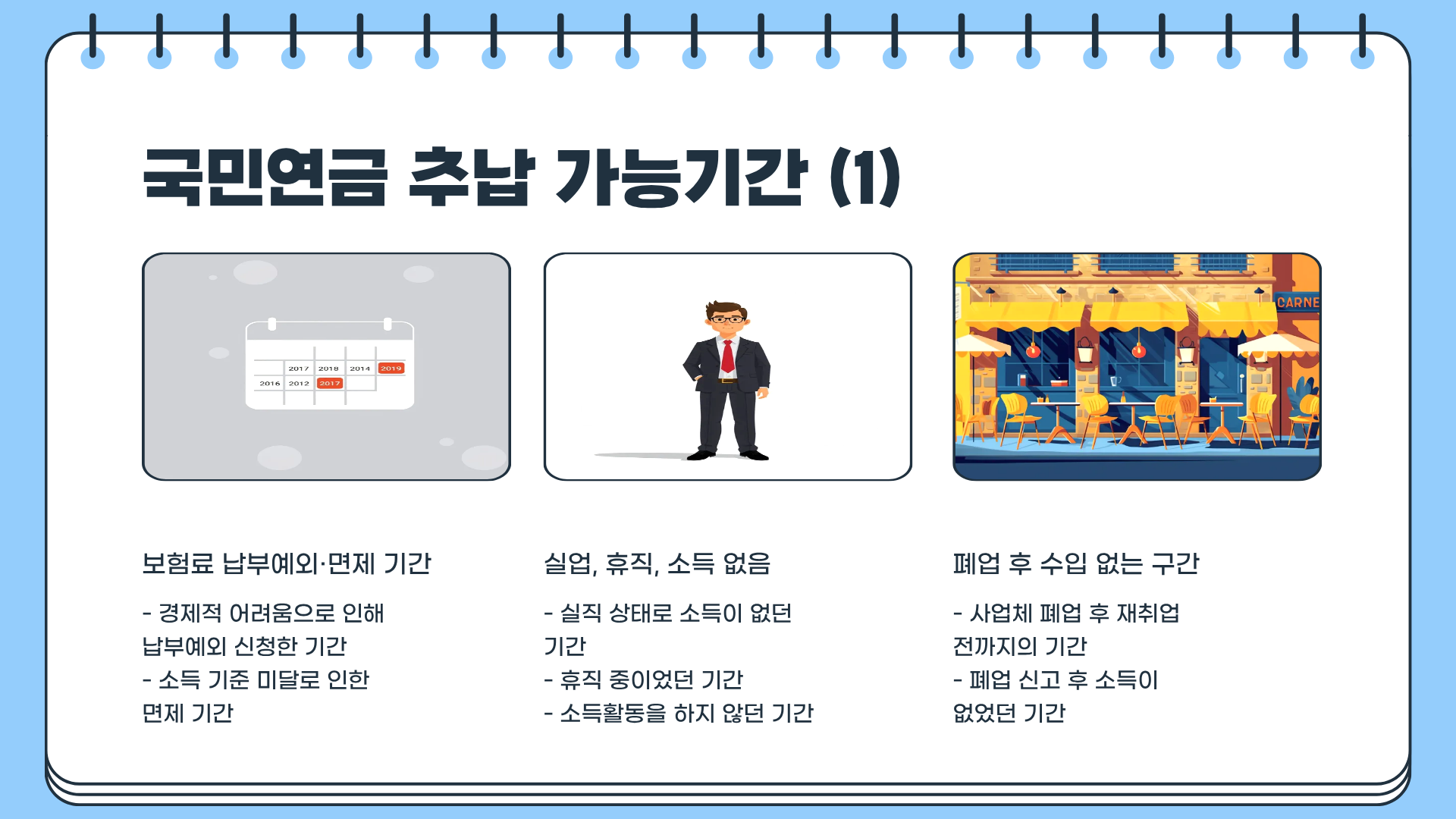 국민연금 추납제도 | 국민연금 추납 가능기간 | 국민연금 추납 신청방법 | 연말정산까지 총정리