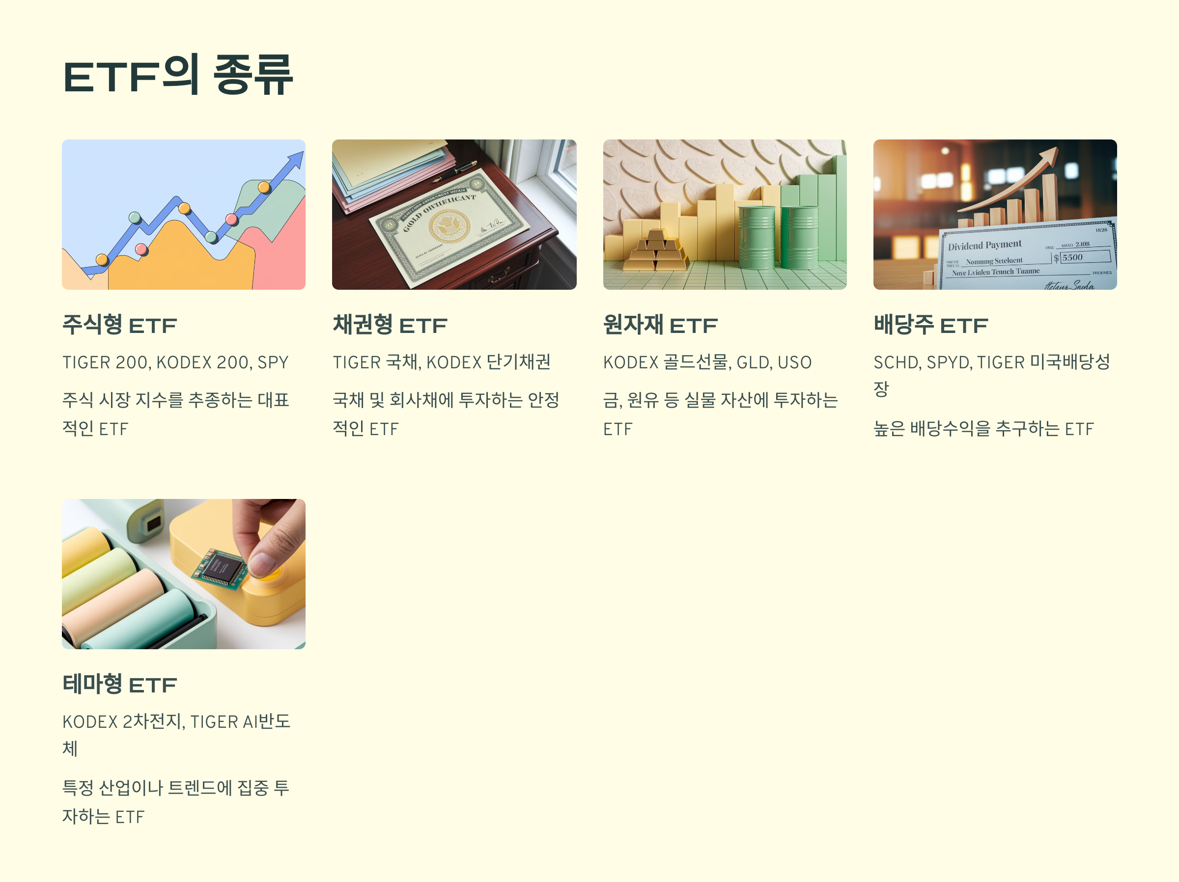 ETF의 종류
