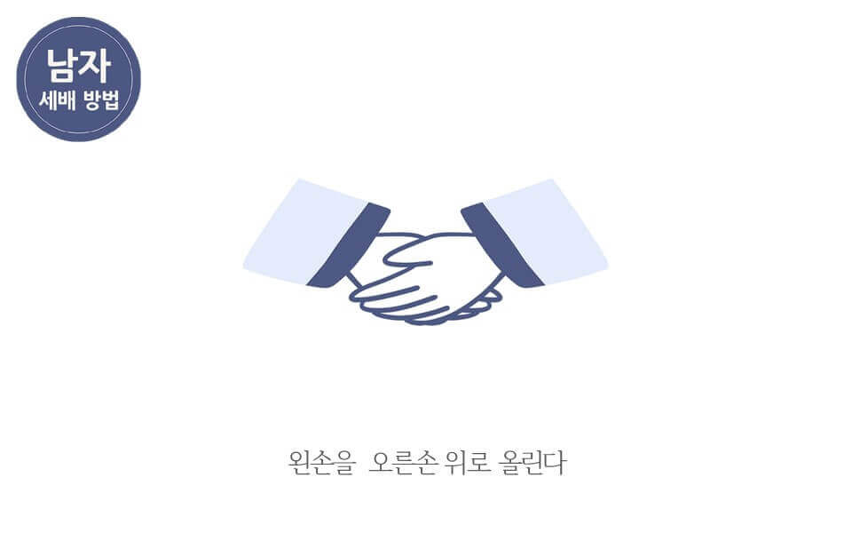 남자 세배 방법 왼손을 오른손 위로 올린다.