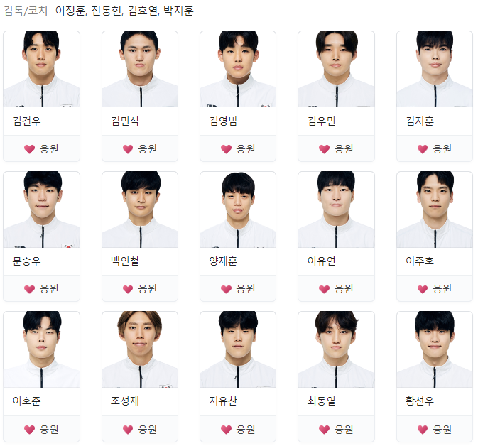 대한민국 남자 수영 대표팀 금메달 리스트