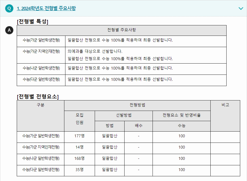 2024학년도 동아대학교 수능위주전형 전형별 주요사항