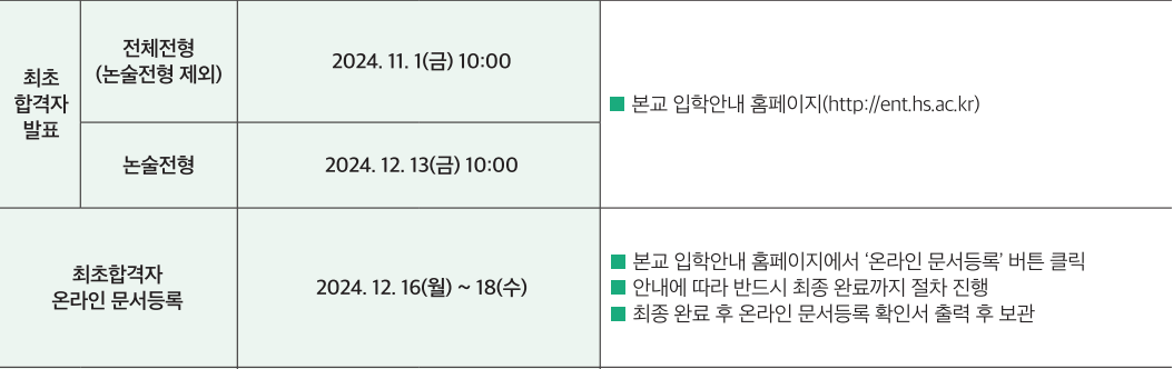 2025한신대 수시 최초합격자 발표 일정