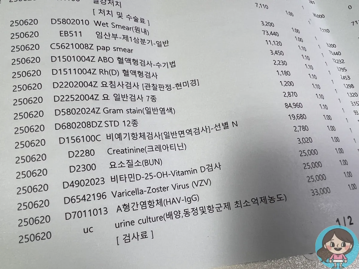 산부인과-산전검사-검사항목