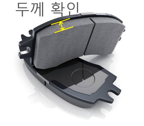 자동차-브레이크패드