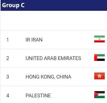 아시안컵 축구 중계방송
