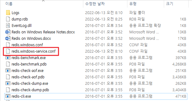 redis.conf