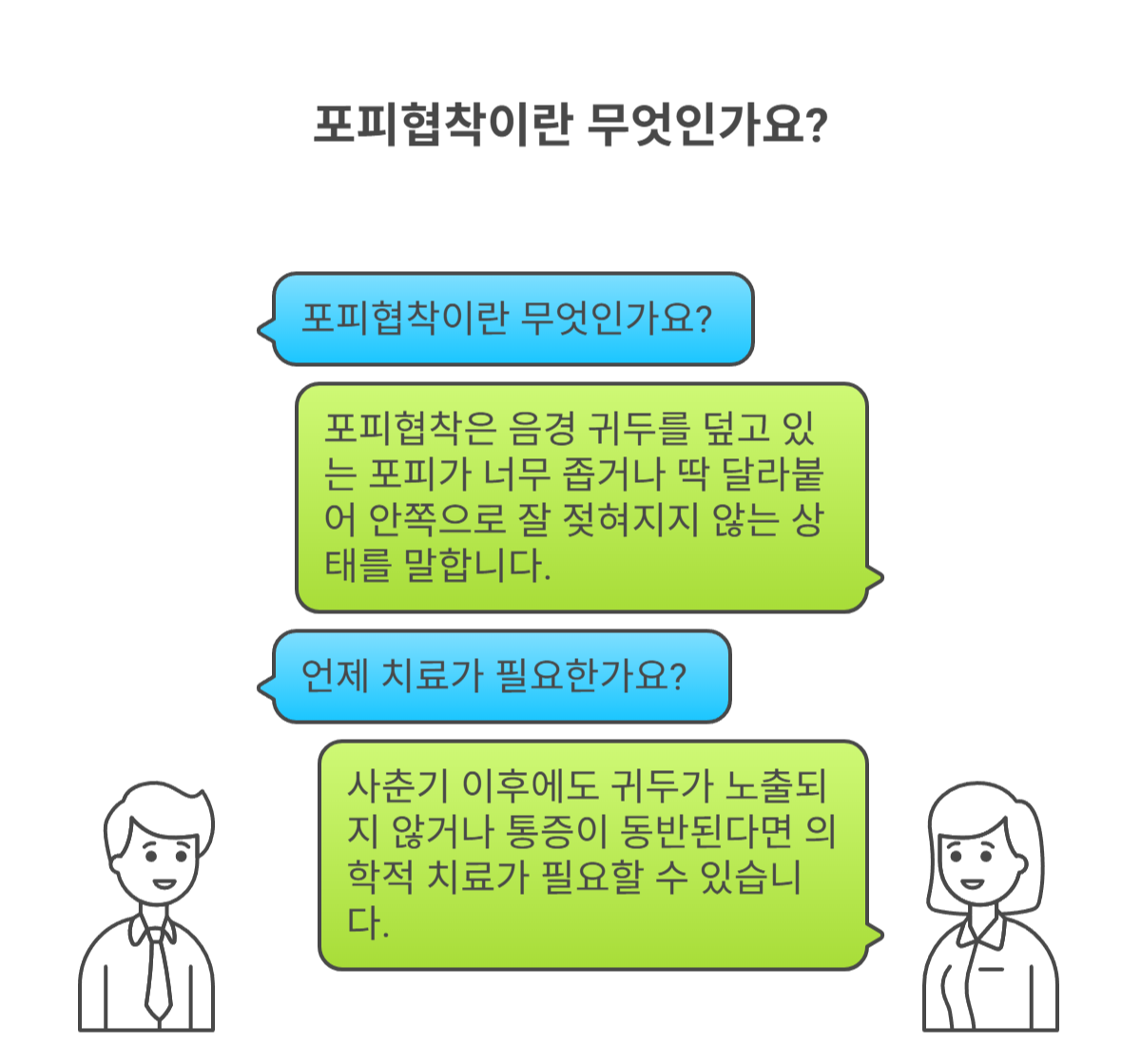 포피협착이란 무엇인가요?
