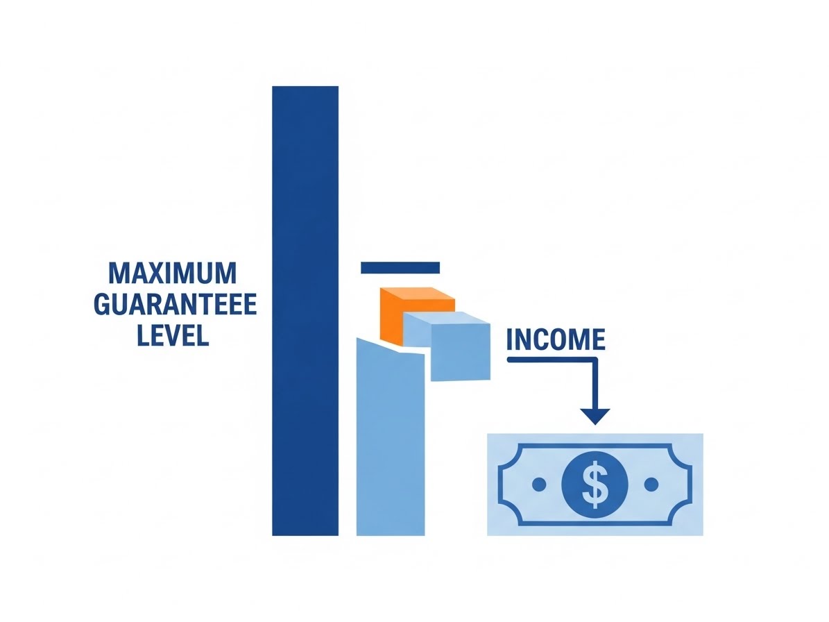 기초생활수급자 생계급여 금액