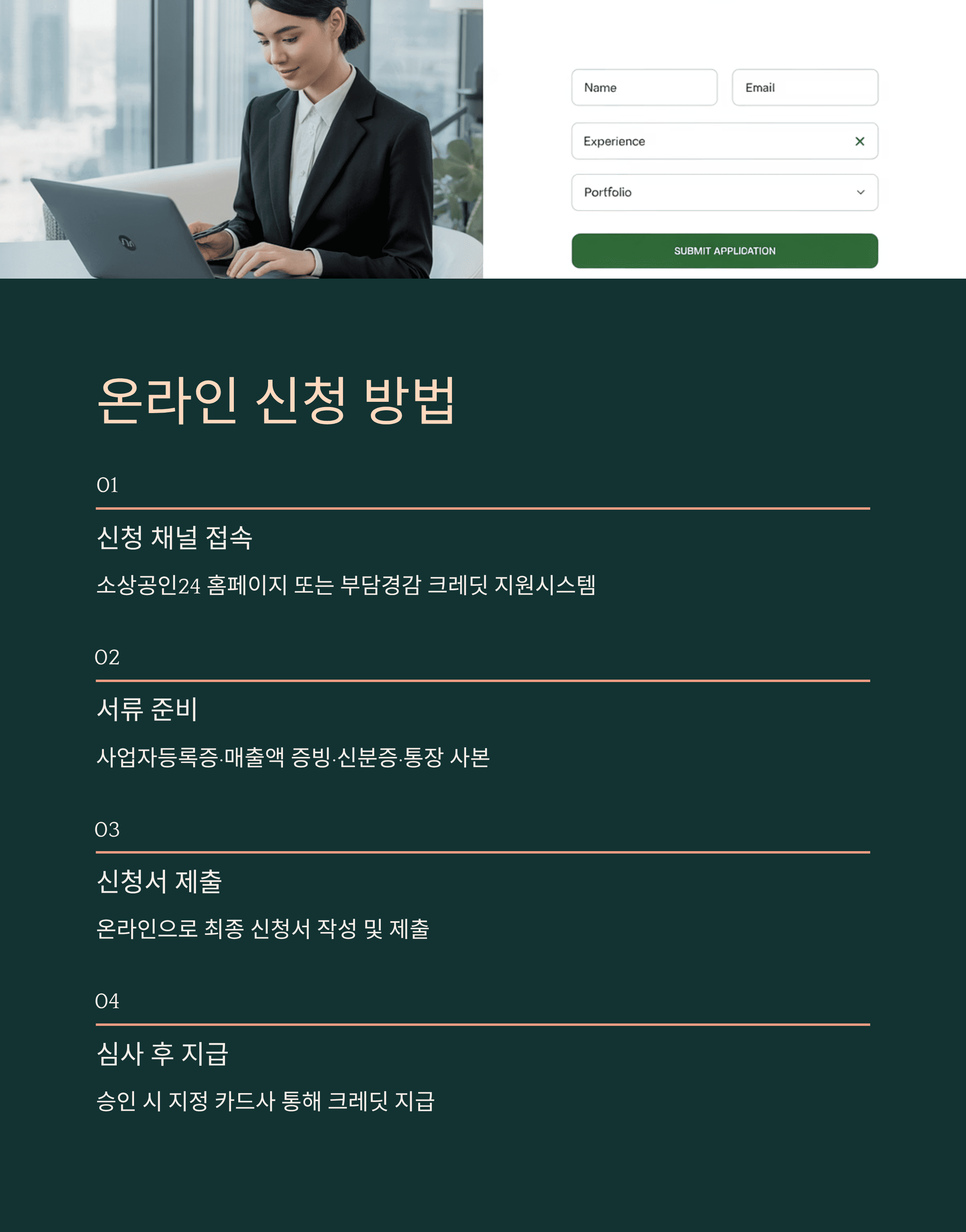 소상공인 부담경감 크레딧 50만원 온라인 신청 방법