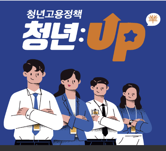 미래내일 일경험 사업 소개