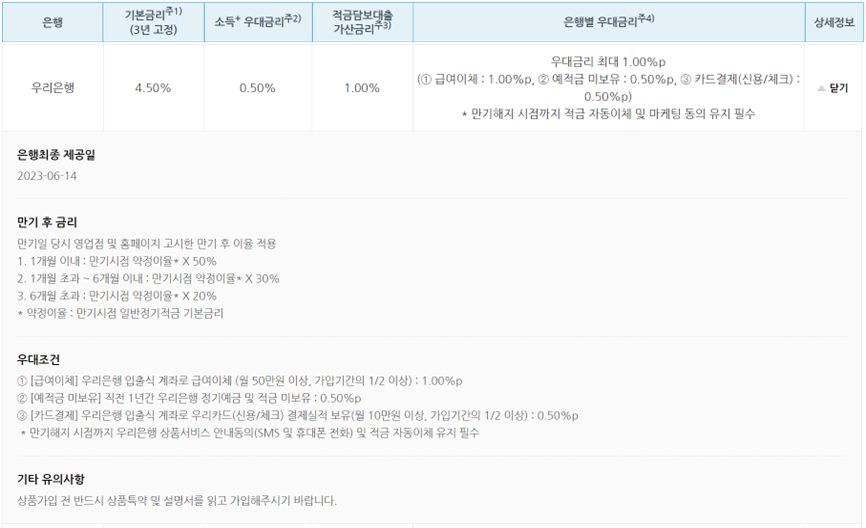 우리은행 예금상품 상세내용