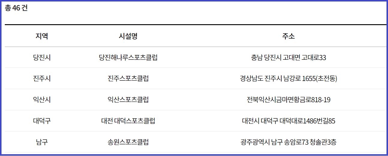국민체력100