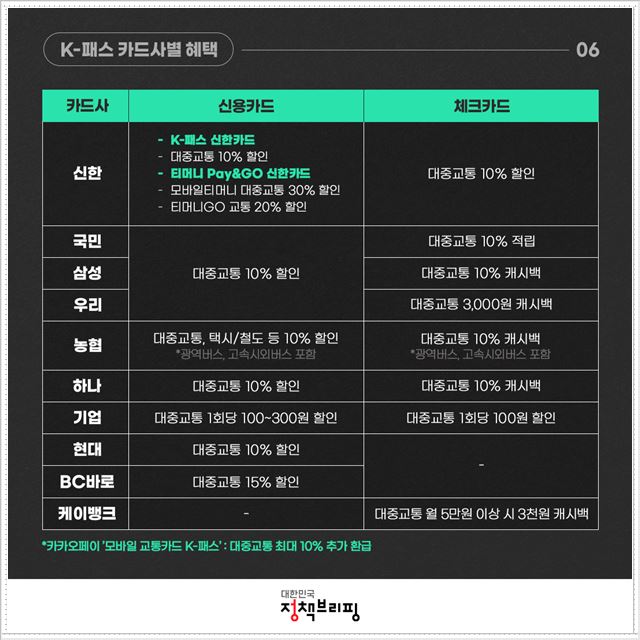 K패스 교통카드