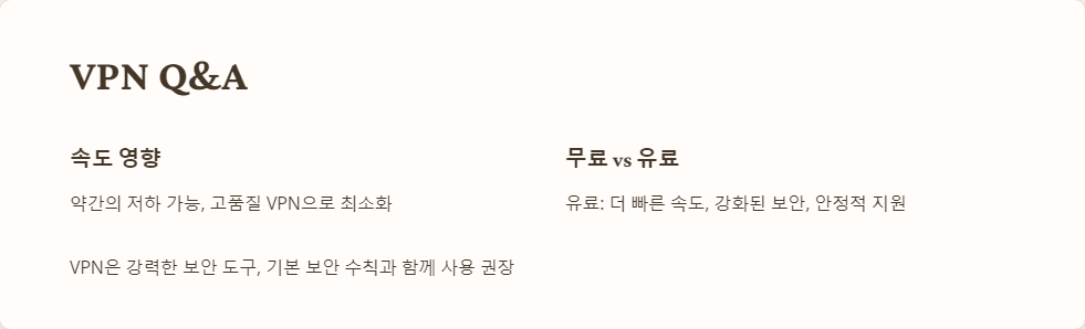 지리적제한우회