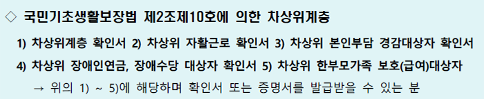 동행복권 판매점 모집