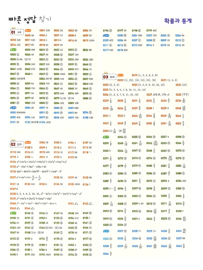 2025 쎈B 중1 1 중1 2 교재 리뷰와 답지 모음집_3
